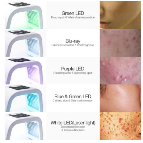 7 Colours Photon LED Light Therapy Mask