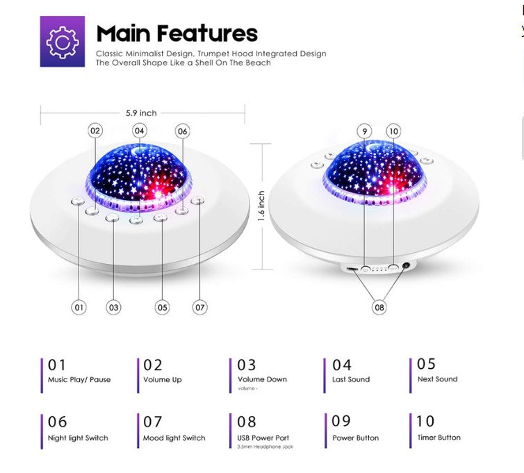 White noise sleep meter