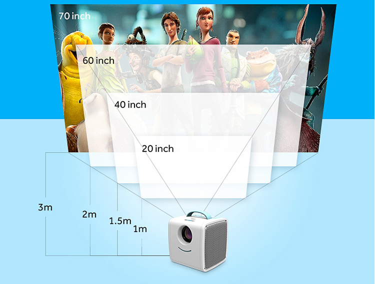 Mini Projector Home Theatre