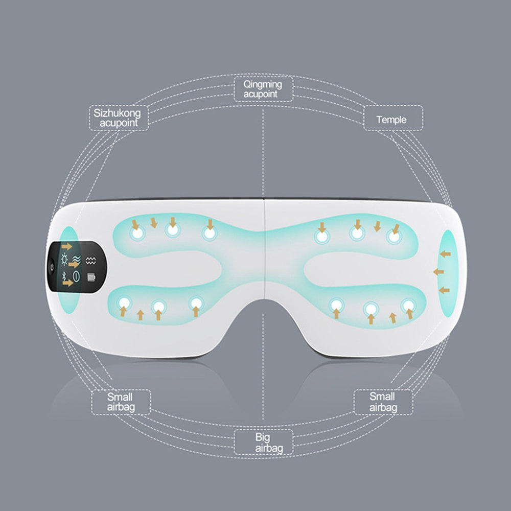 Rechargeable Steam Hot Compress Eye Massager